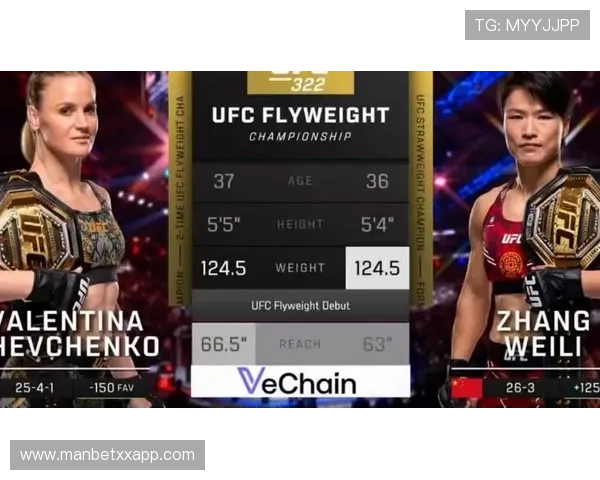 PPTV聚力独家UFC终极格斗冠军赛高清直播